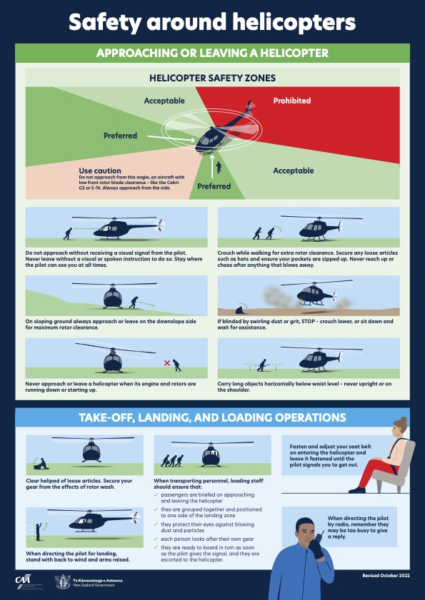 Safety around helicopters